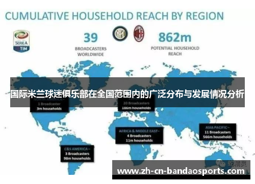 国际米兰球迷俱乐部在全国范围内的广泛分布与发展情况分析