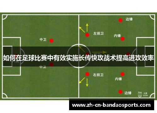 如何在足球比赛中有效实施长传快攻战术提高进攻效率