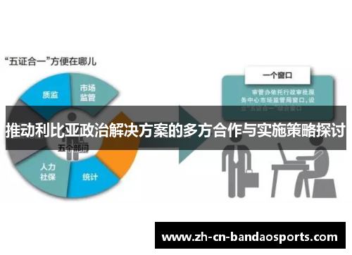 推动利比亚政治解决方案的多方合作与实施策略探讨
