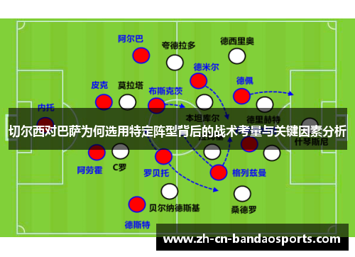 切尔西对巴萨为何选用特定阵型背后的战术考量与关键因素分析