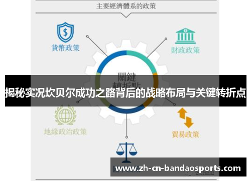 揭秘实况坎贝尔成功之路背后的战略布局与关键转折点